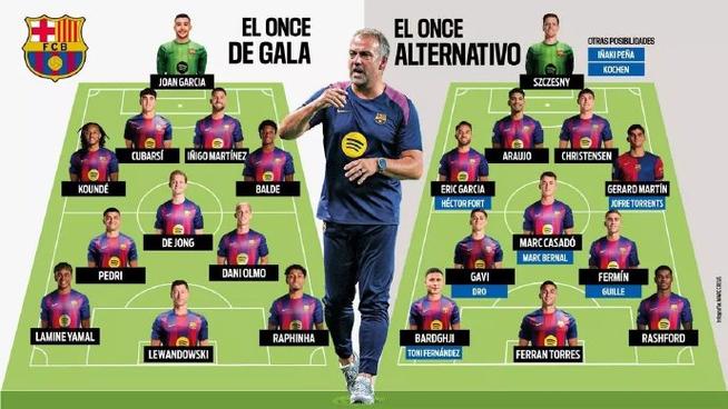 欧冠对巴黎！每体：巴尔德恢复巴萨合练 费兰可能替代莱万首发