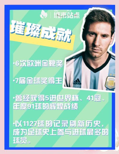 梅西生涯第398助！梅西助攻双响，劳塔罗替补上演梅开二度