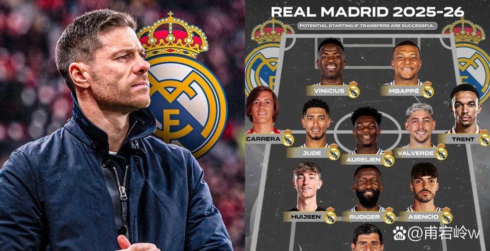 2013年5号秀！皇马官宣亚历克斯-莱恩加盟